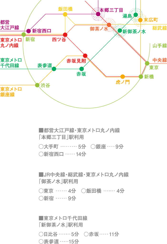 ESCENARIO HONGO-SANCHOME